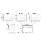 Jundishapur J Microbiol